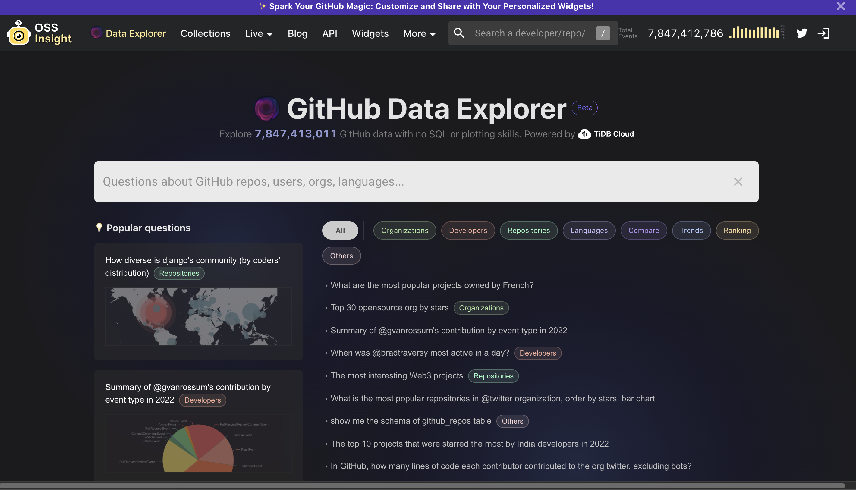 Oss Insight: Sfrutta gli Insight sui Dati GitHub